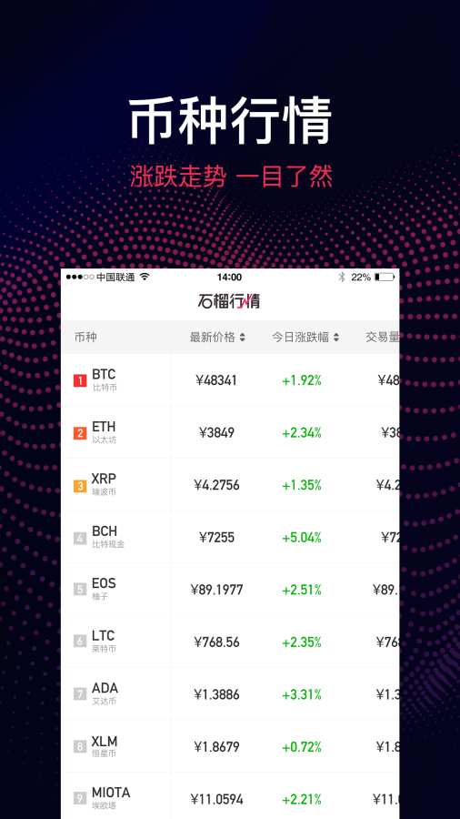 石榴财经手机版_石榴财经免费版软件下载安装