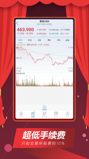 国元期货上海下载安装_国元期货上海中文版下载