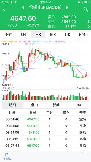 华融融达期货手机版下载_华融融达期货最新版下载