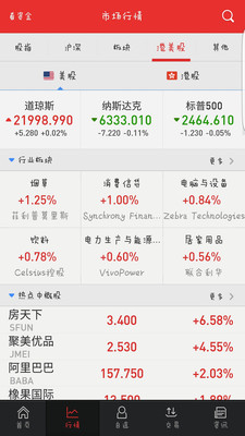 中信证券至胜全能版官方正版免费_中信证券至胜全能版最新版下载