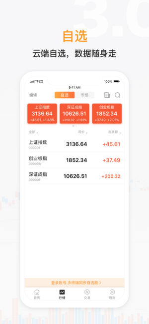 天风证券手机端_天风证券2025最新版