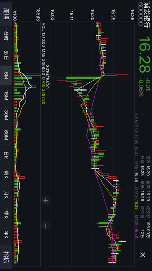 中邮通达信安卓版下载安装_中邮通达信免费2025新版