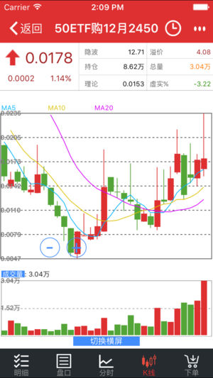 中泰期权宝APP安装下载_中泰期权宝全新2025版