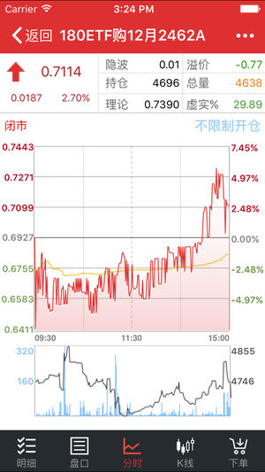 中泰模拟期权宝安卓2025最新版本_中泰模拟期权宝APP下载安装