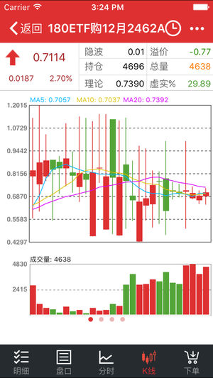 中泰模拟期权宝安卓2025最新版本_中泰模拟期权宝APP下载安装