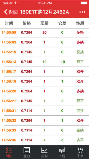 中泰模拟期权宝安卓2025最新版本_中泰模拟期权宝APP下载安装