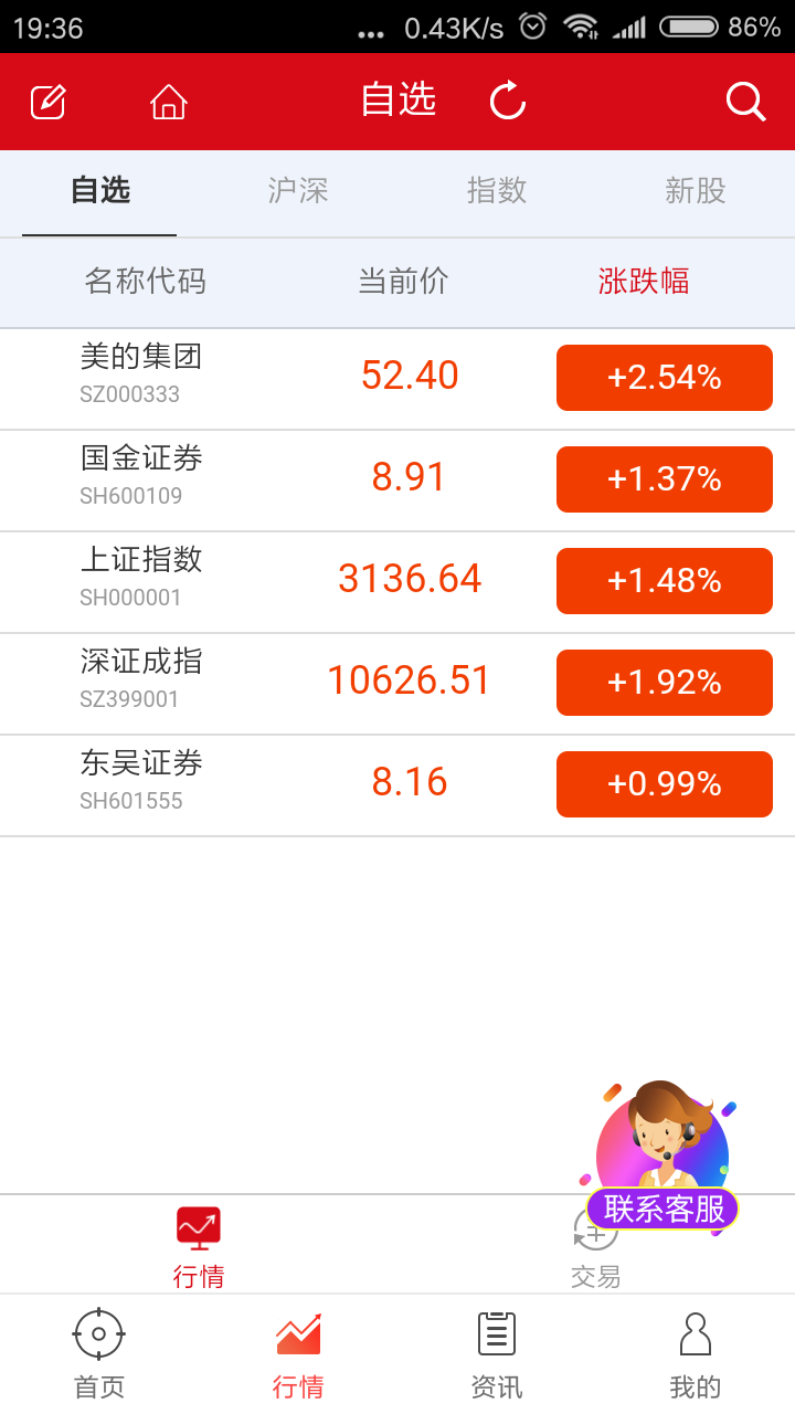 股票一日游安卓版下载安装_股票一日游免费版下载