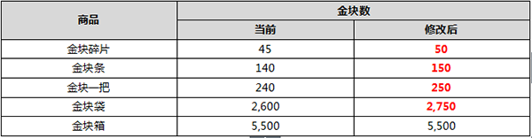 2018071709563865792.png