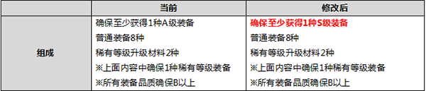 2018071709563899443.png