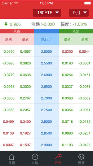 广发模拟期权宝APP安装下载_广发模拟期权宝app最新官方版下载