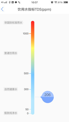 泉+官方正版_泉+手机版