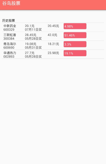 谷鸟股票APP正版免费下载_谷鸟股票APPAPP下载安装