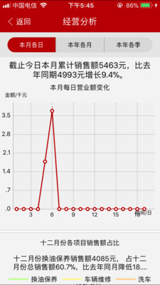 中华云店APP安装下载_中华云店全新2025版