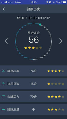 Bitness2025新版_Bitness免费2025新版