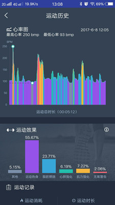 Bitness2025新版_Bitness免费2025新版