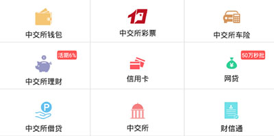 中交所