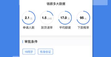 钱很多