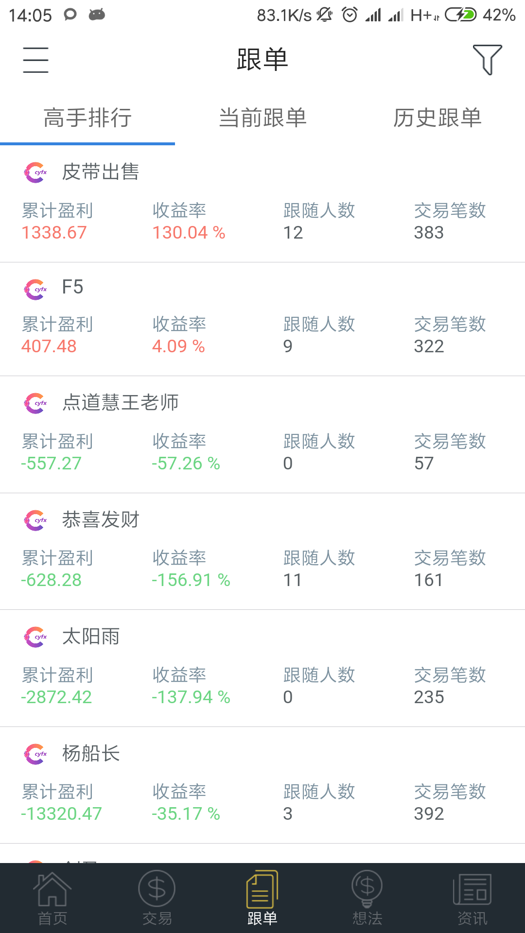 创盈社区软件新版手机端_创盈社区软件官方正版