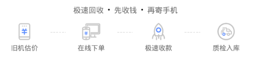 掌上人品