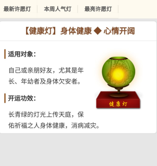 夜有所梦