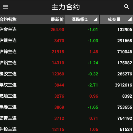 快期小Q