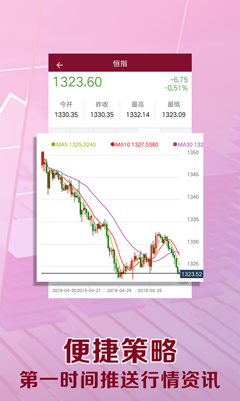 期货可居2025最新版_期货可居最新版2025下载