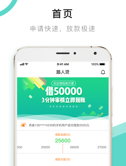 路人贷