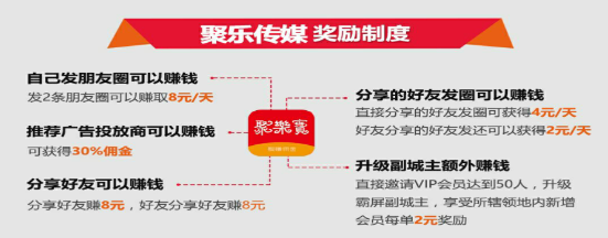 聚乐传媒