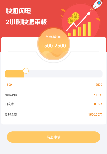 合包袋