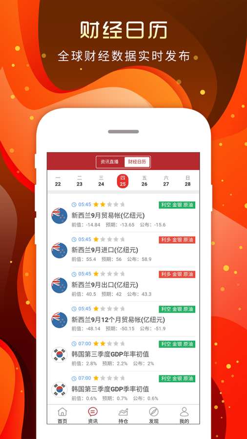 期货赚钱微交易手机端_期货赚钱微交易安卓2025最新版本
