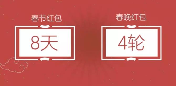 百度APP春晚版安卓App_百度APP春晚版免费版