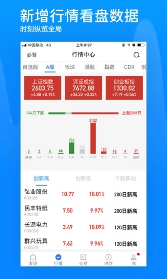 广发证券易淘金免费版app下载_广发证券易淘金app最新官方版下载