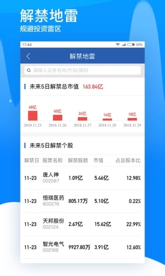广发证券易淘金免费版app下载_广发证券易淘金app最新官方版下载
