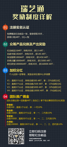 瑞艺通app
