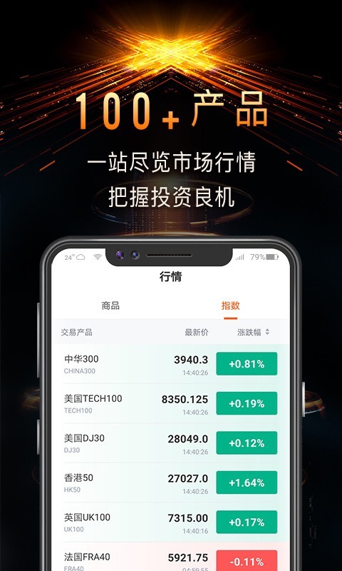 CFD资讯软件APP安装下载_CFD资讯软件官方免费下载