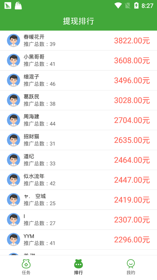 兼职乐手机赚钱最新版本下载安装_兼职乐手机赚钱纯净版下载