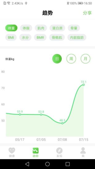 品麦云康手机端下载_品麦云康最新官网下载
