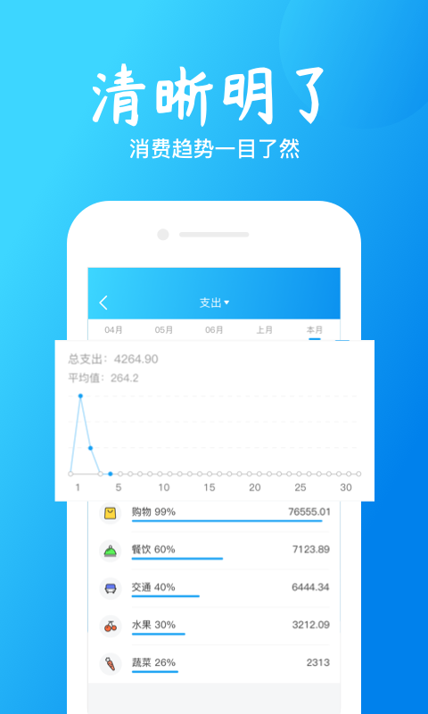 钱坊记账安卓版下载安装_钱坊记账APP安装下载