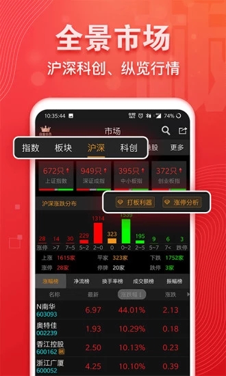益盟操盘手经典版最新版下载_益盟操盘手经典版安卓App下载
