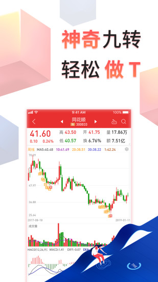 同花顺操盘手2025最新手机版下载_同花顺操盘手2025最新下载