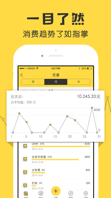 鲨鱼记账vip破解免费版_鲨鱼记账vip破解免费版下载