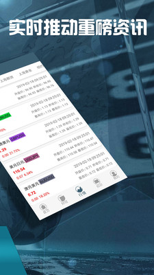 期货大亨APP下载安装_期货大亨安卓版下载安装