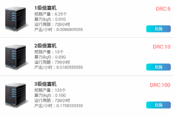 倍富