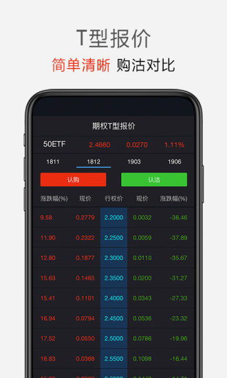 文华股票期权最新版2025下载_文华股票期权手机版下载
