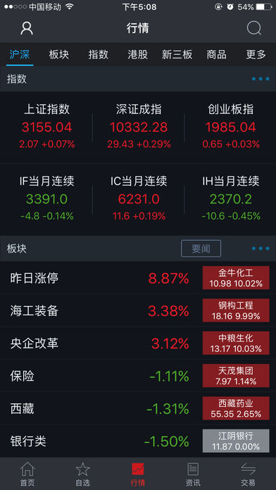 国盛大智慧免费版软件_国盛大智慧免费下载
