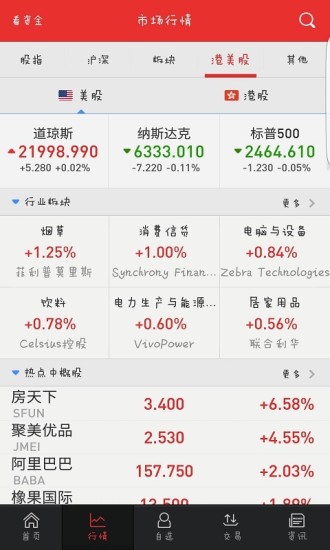 中信证券至胜(信E投恒信)2025最新手机版下载_中信证券至胜(信E投恒信)单机版下载