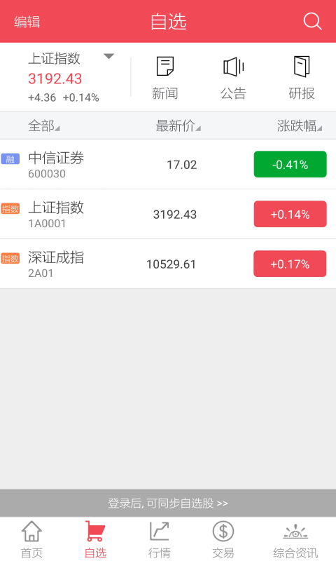 中信证券高端版老版本官方手机端下载_中信证券高端版老版本免费2025新版