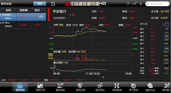 中信建投移动证券通用版HD免费版软件下载安装_中信建投移动证券通用版HD2025最新下载
