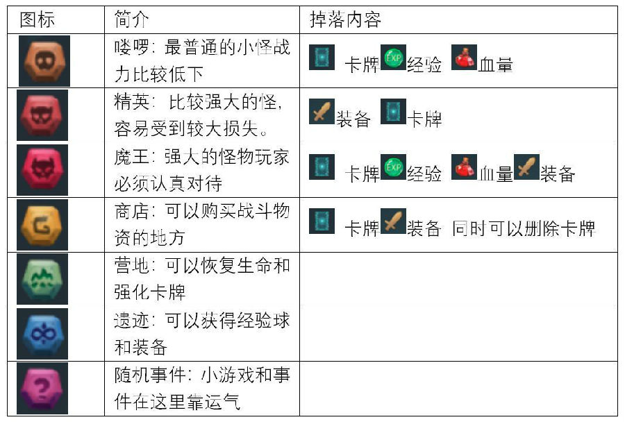 兽人杀内测版