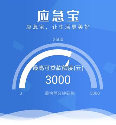 应急宝贷款